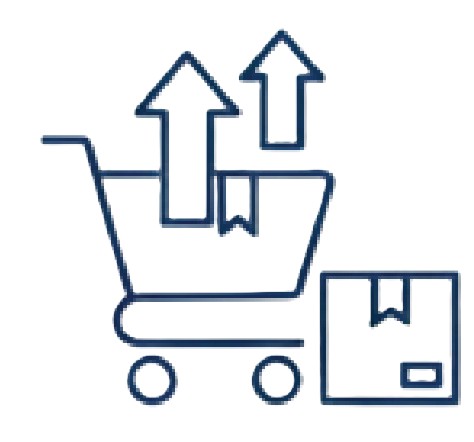 Sales & Purchase Management